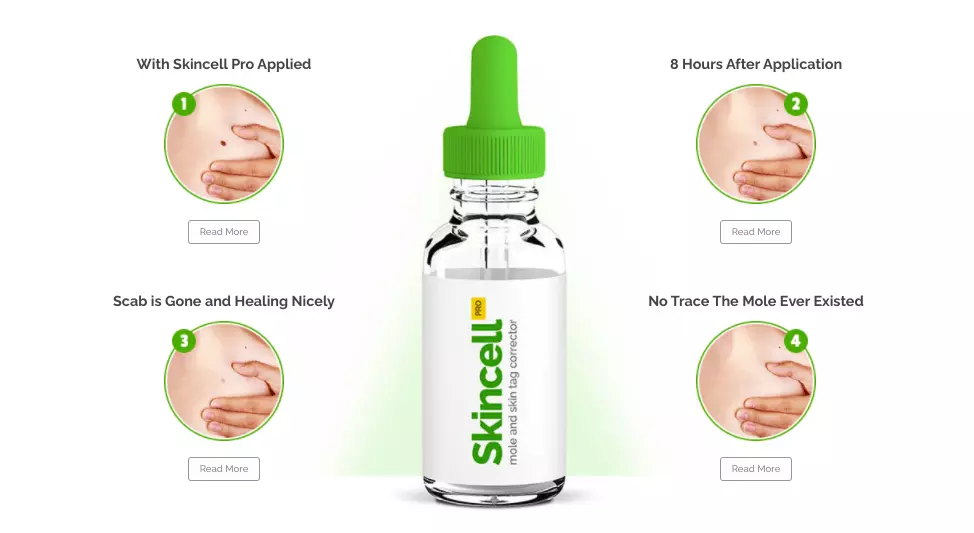 skincell-pro-how-it-works